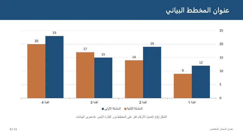 سمنار · تصميم «أطلس» — شريحة المخطط