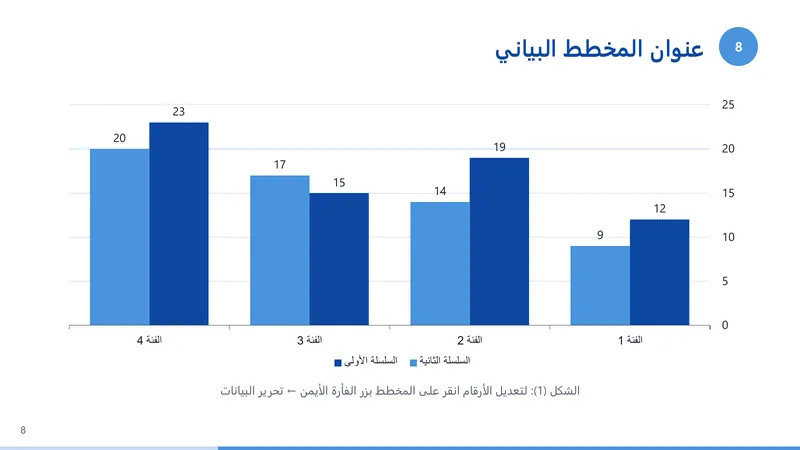 سمنار · تصميم «جليد» — شريحة المخطط
