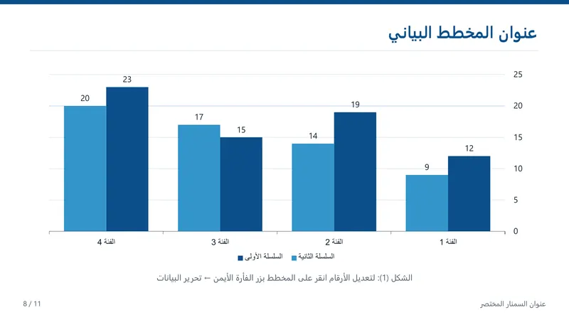 سمنار · تصميم «أفق» — شريحة المخطط