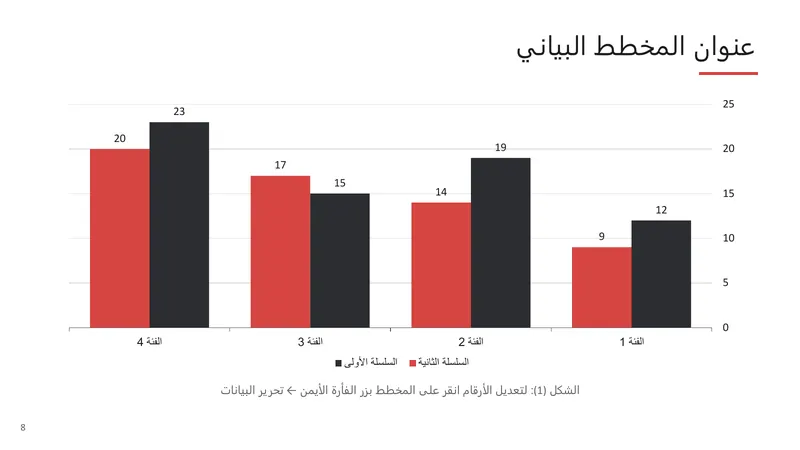 سمنار · تصميم «لومن» — شريحة المخطط