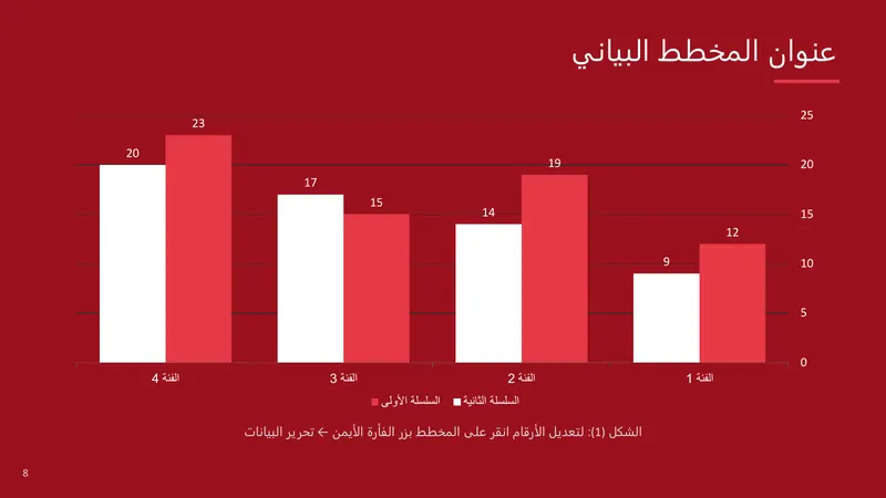 سمنار · تصميم «نوفا» — شريحة المخطط