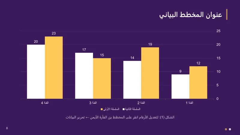 سمنار · تصميم «مدار» — شريحة المخطط