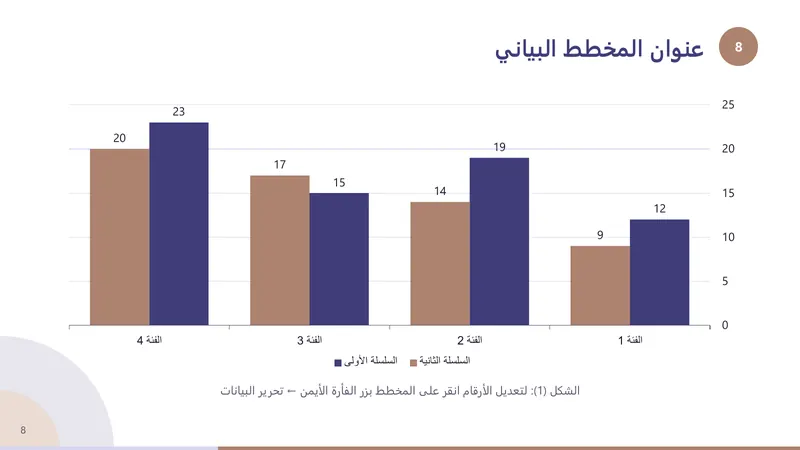 سمنار · تصميم «موشور» — شريحة المخطط