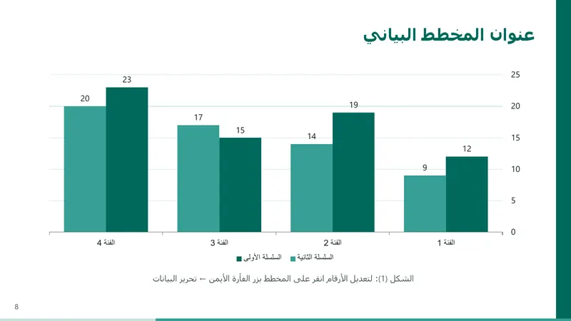 سمنار · تصميم «نبض» — شريحة المخطط