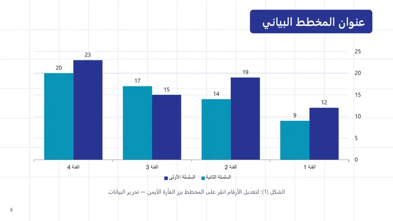 سمنار · تصميم «فولتية» — شريحة المخطط